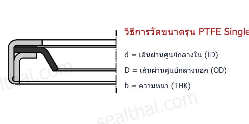 Dimensions PTFE Single-Lip