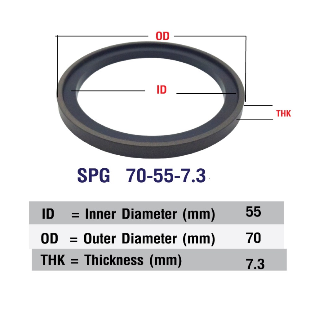 Viton