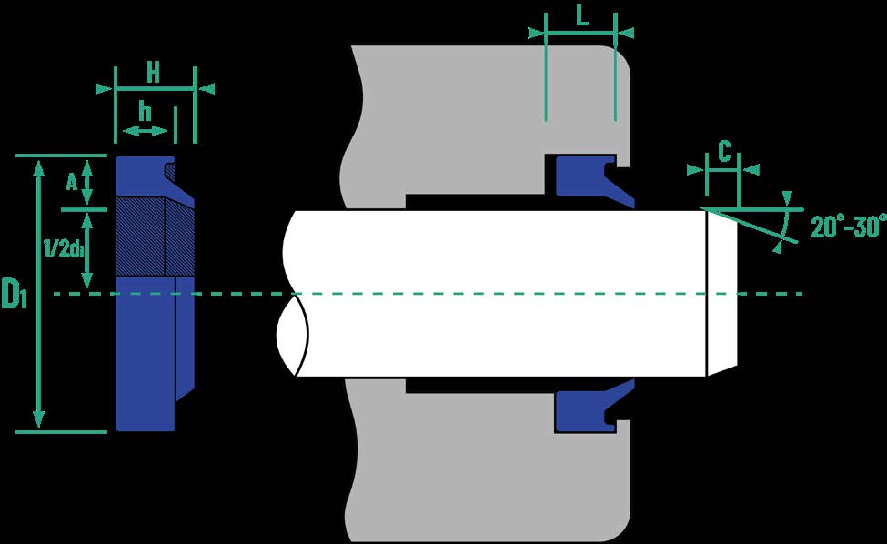 Wiper Seal Model PW, GHK