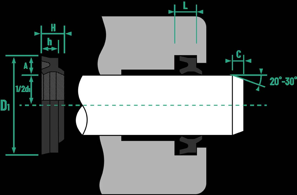 Wiper Seal Model LBH