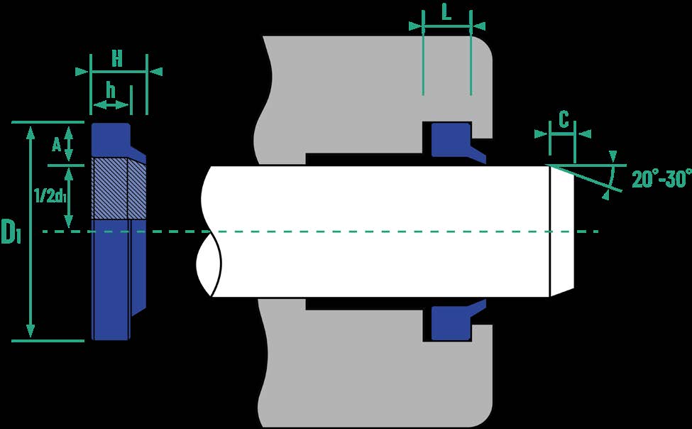 Wiper Seal Model FA