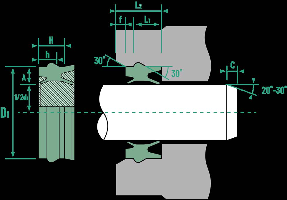 Wiper Seal Model EU