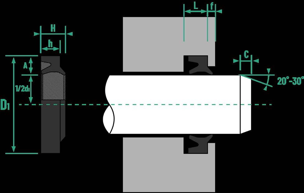 Wiper Seal Model PDU
