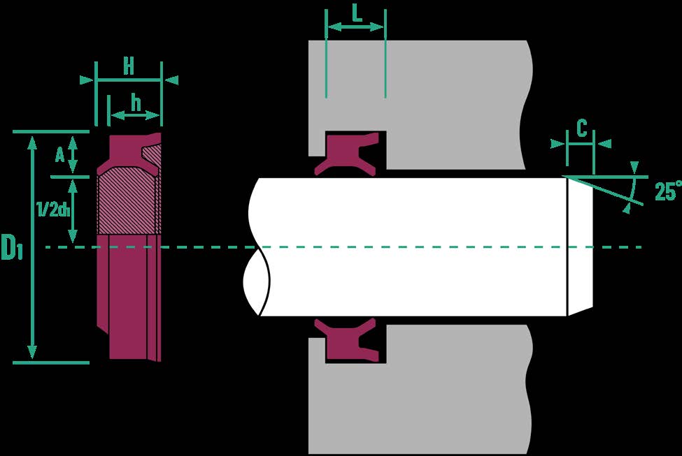 Wiper Seal Model EM