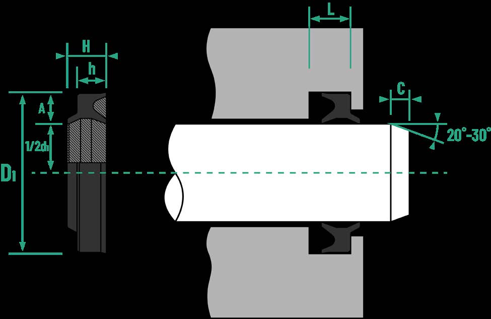 Wiper Seal Model ZHM
