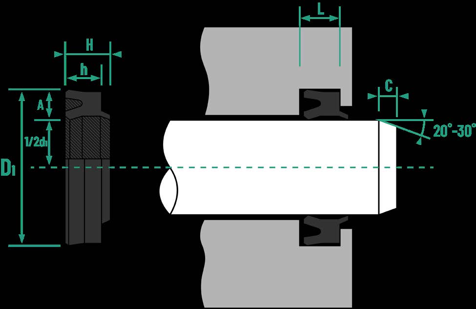 Wiper Seal Model FC-2