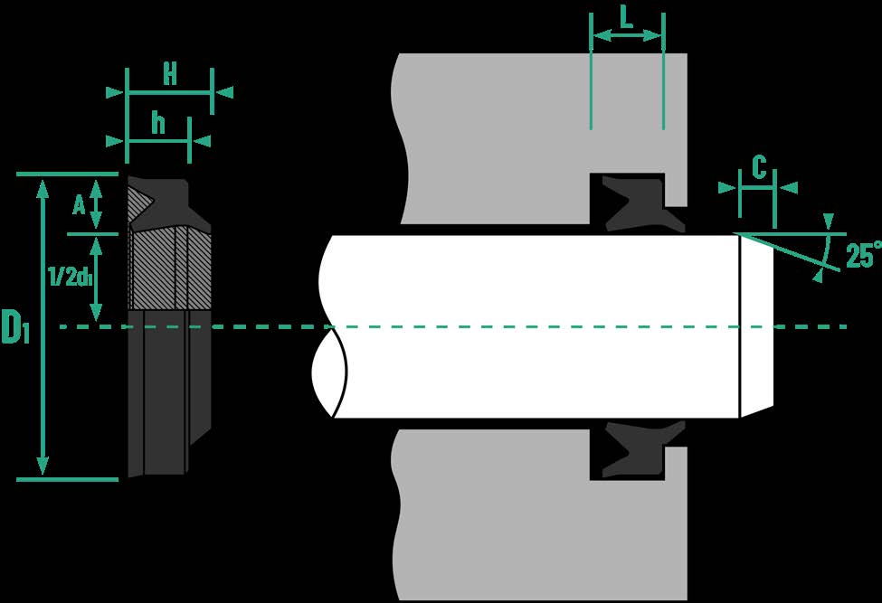 Wiper Seal Model DRP