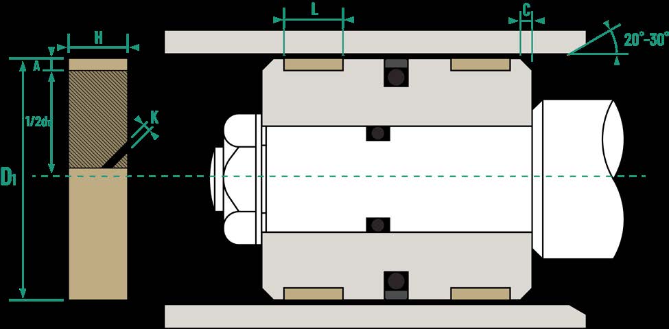 Wiper Seal Model Guide Strip