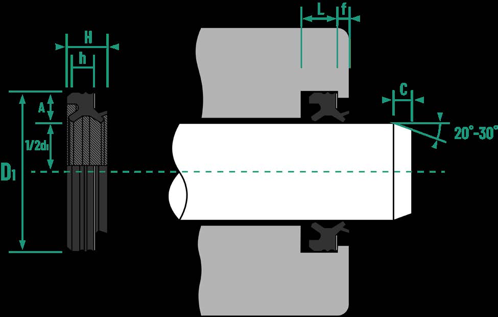 Wiper Seal Model SCK